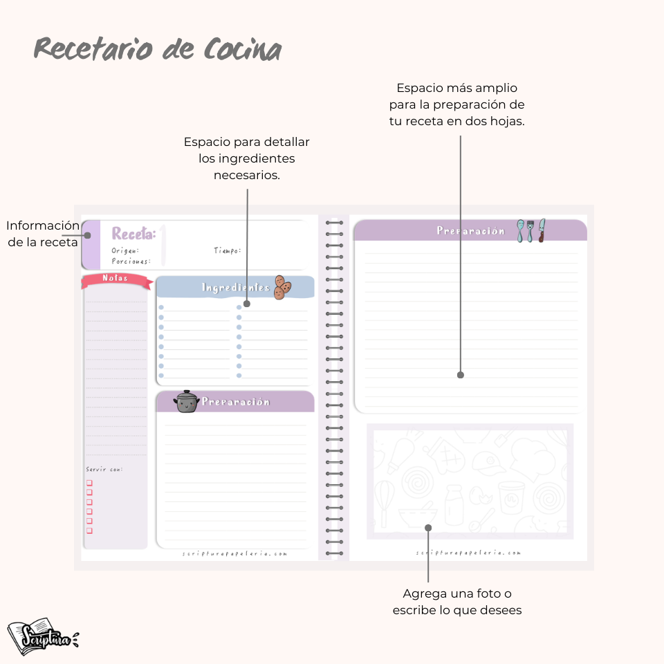 Recetario de cocina